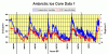 icecores1.gif